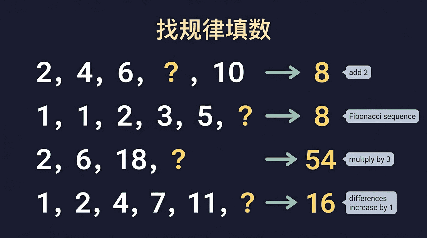 等差数列热身
