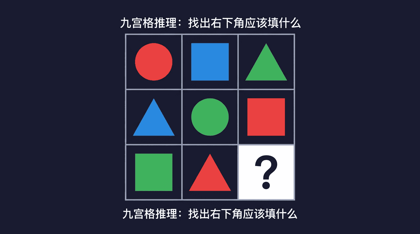 九宫格推理