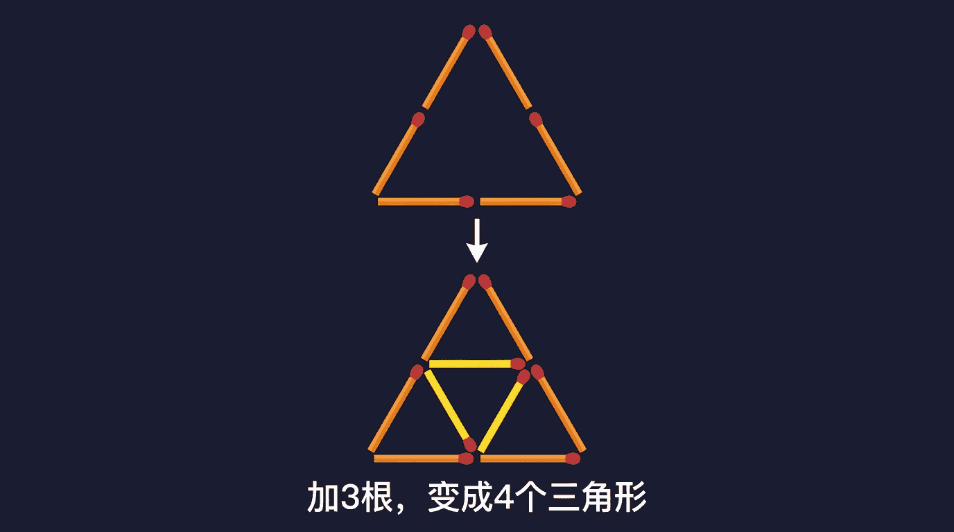 增减挑战