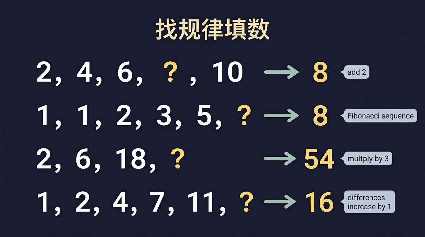 等差数列热身