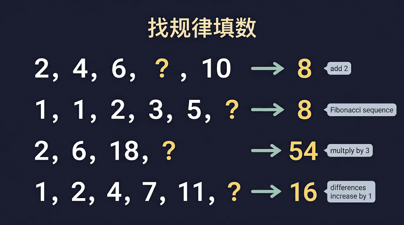 等差数列热身