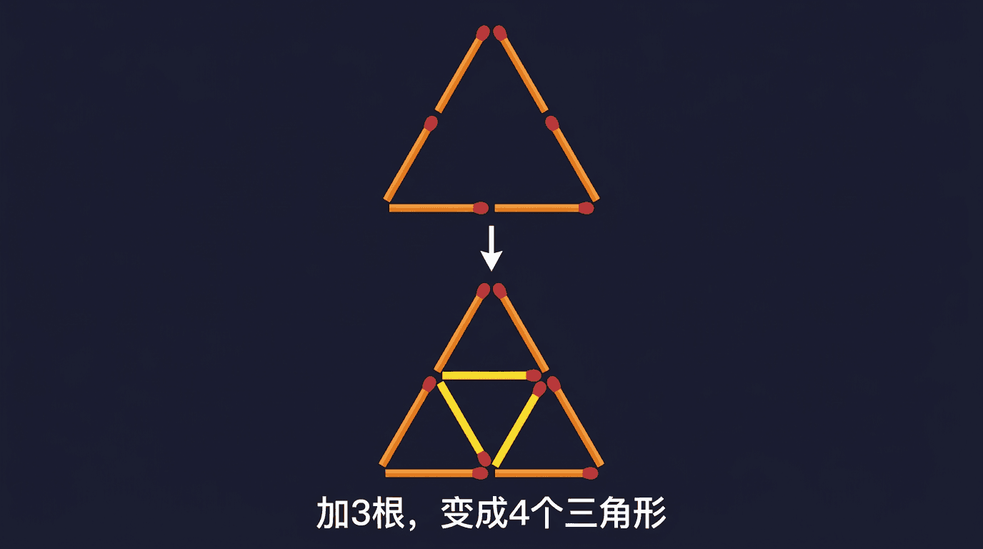 增减挑战